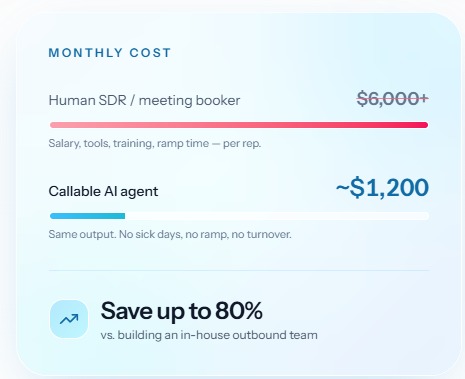Callable — Your sales team, just a prompt away